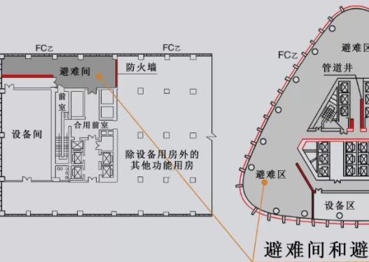 如何區(qū)別避難層與避難間？